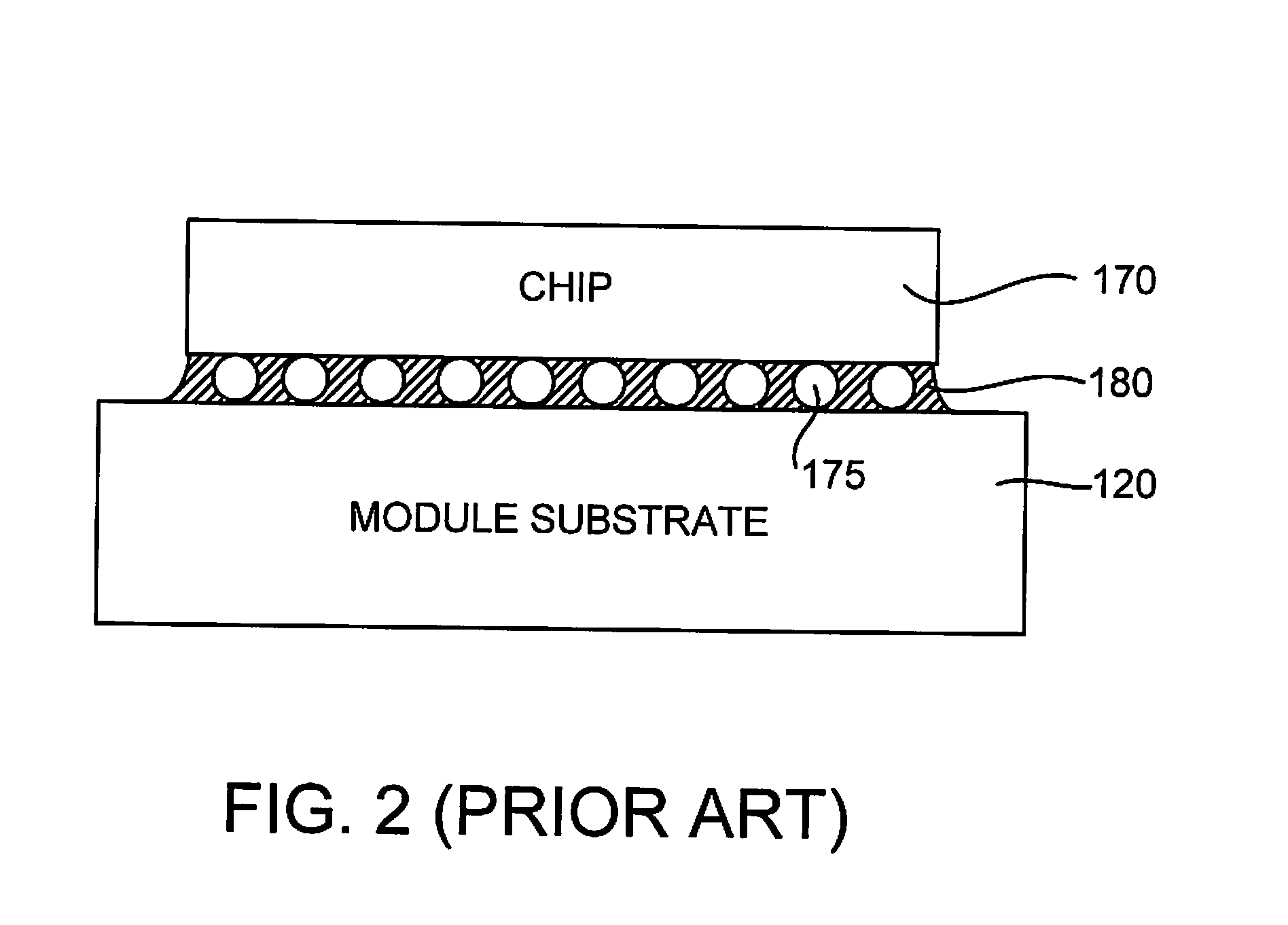 Method and Apparatus for Carbon Dioxide Gettering for a Chip Module Assembly