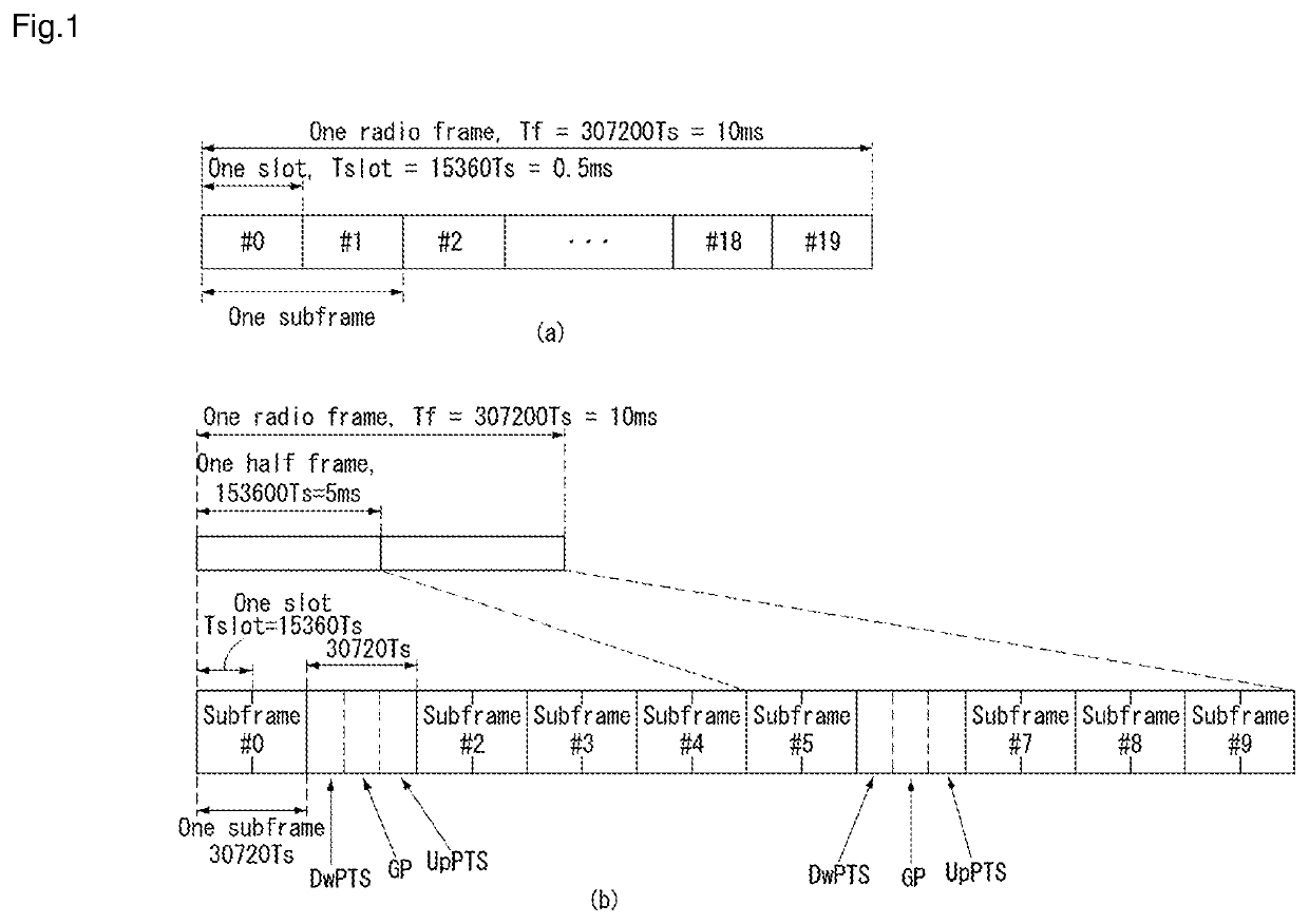 Method for transmitting and receiving reference signal in wireless communication system and device therefor