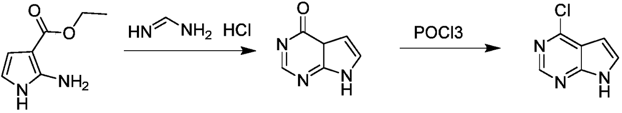 4-chloro-7H-pyrrolo[2,3-d]pyrimidine synthetic method
