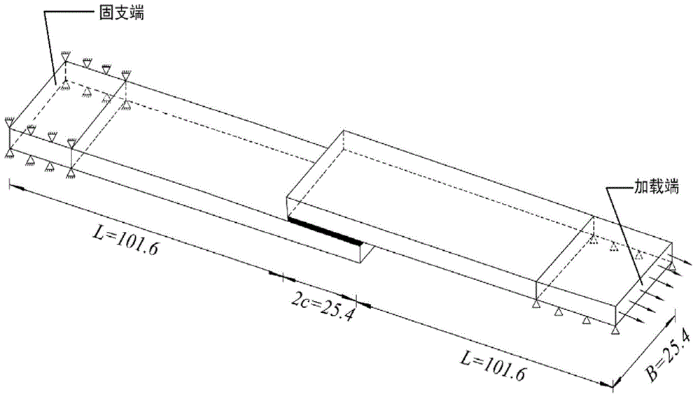 Method for determining equivalent engineering constants in planes of compound materials in thickness direction