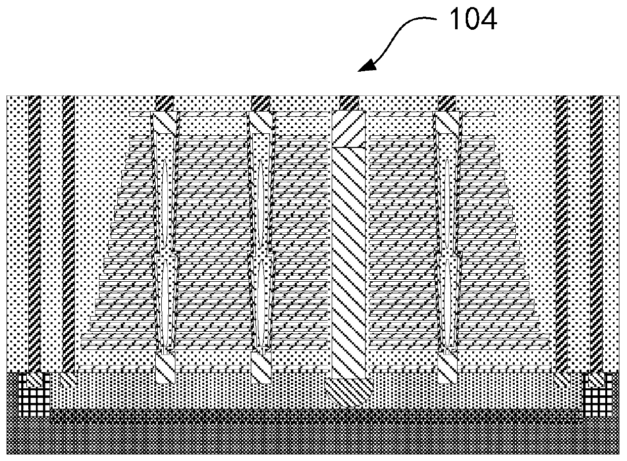 Three-dimensional memory and method of forming three-dimensional memory