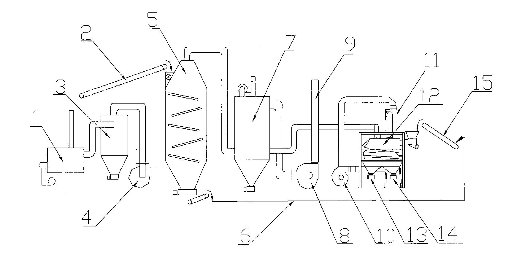 Integrated drying and dry separation apparatus for upgrading raw coal and method thereof