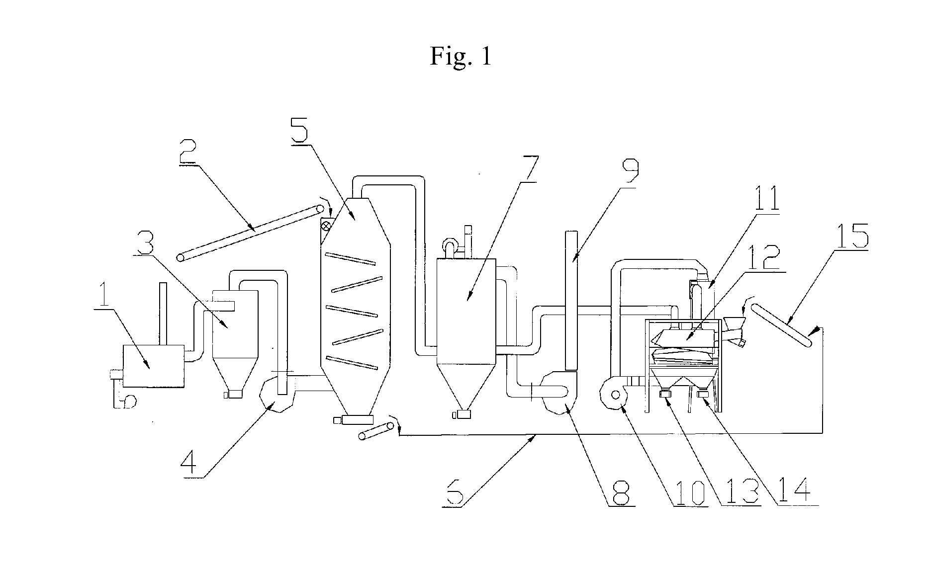 Integrated drying and dry separation apparatus for upgrading raw coal and method thereof