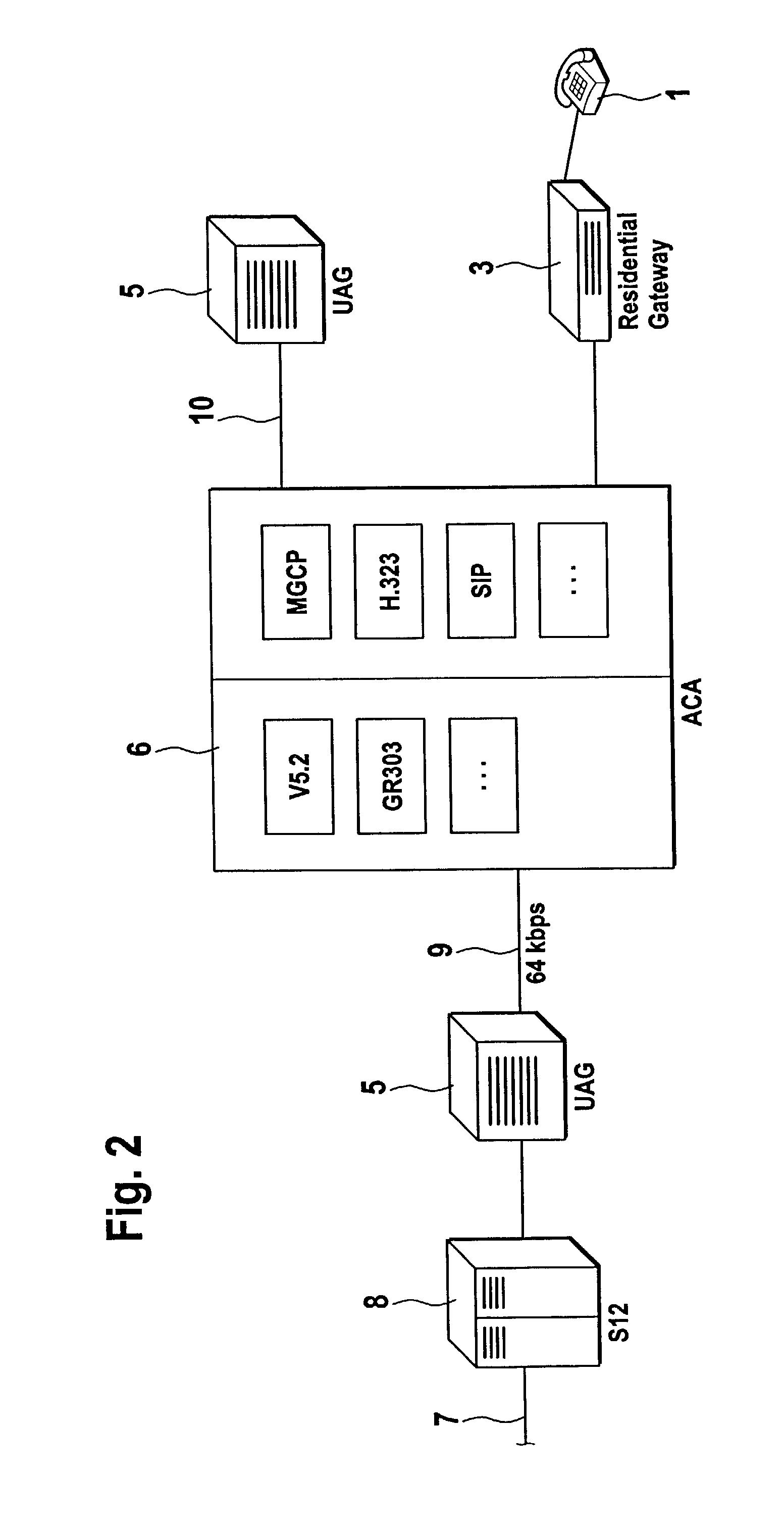 Method for transferring a call between a telecommunications network and a data network