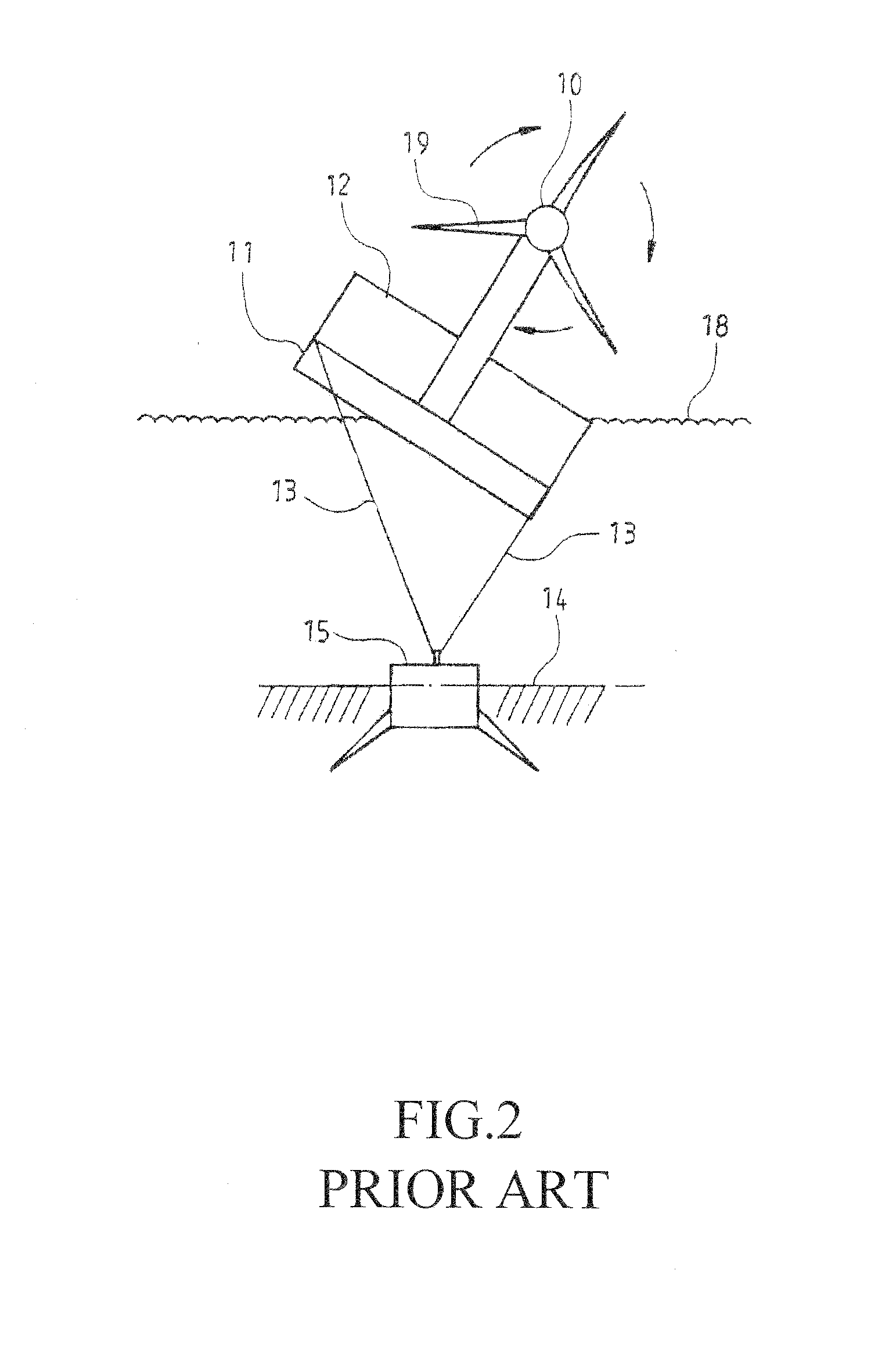 Device of floating wind turbine capable of counterbalancing torques therein