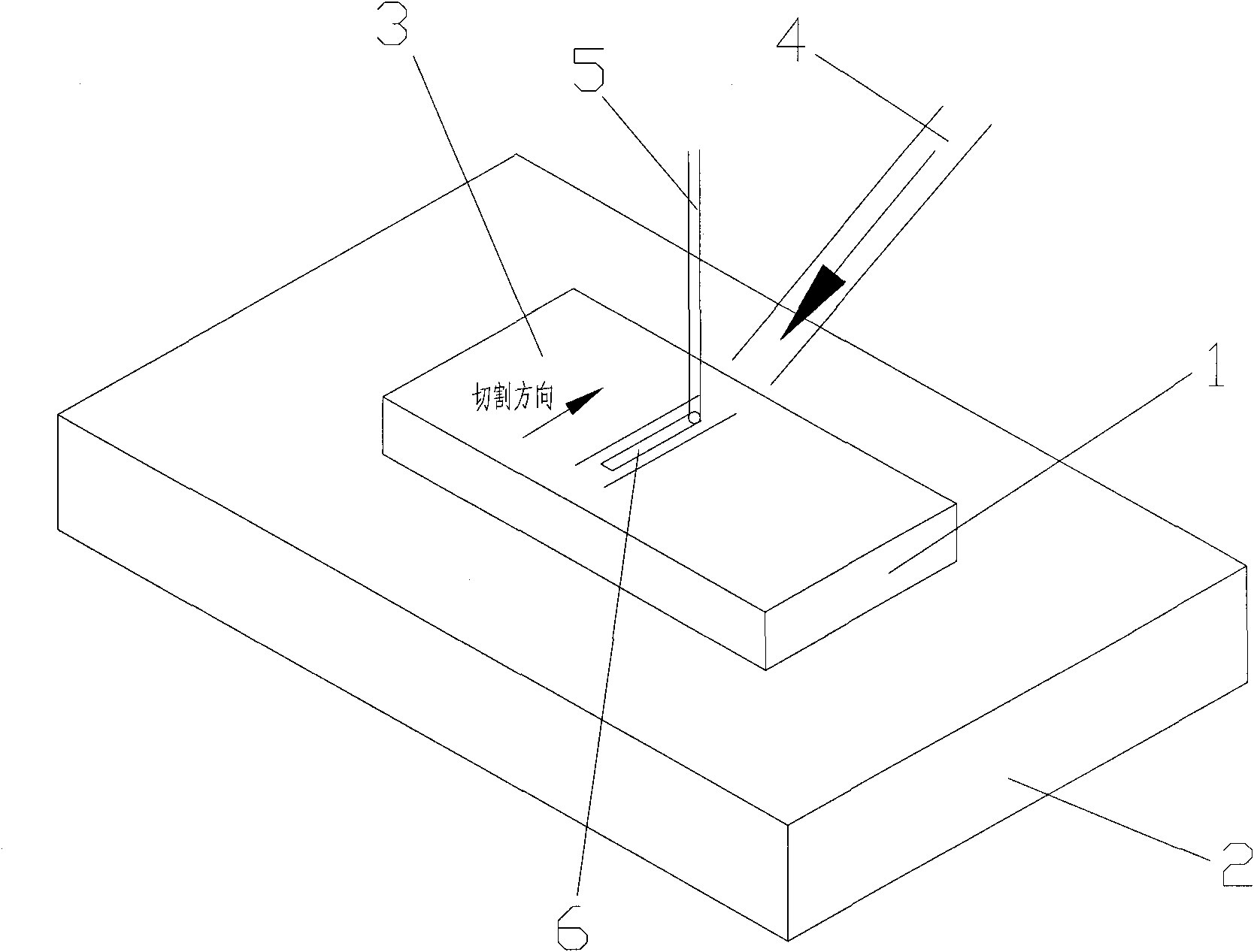 Laser cutting method and equipment