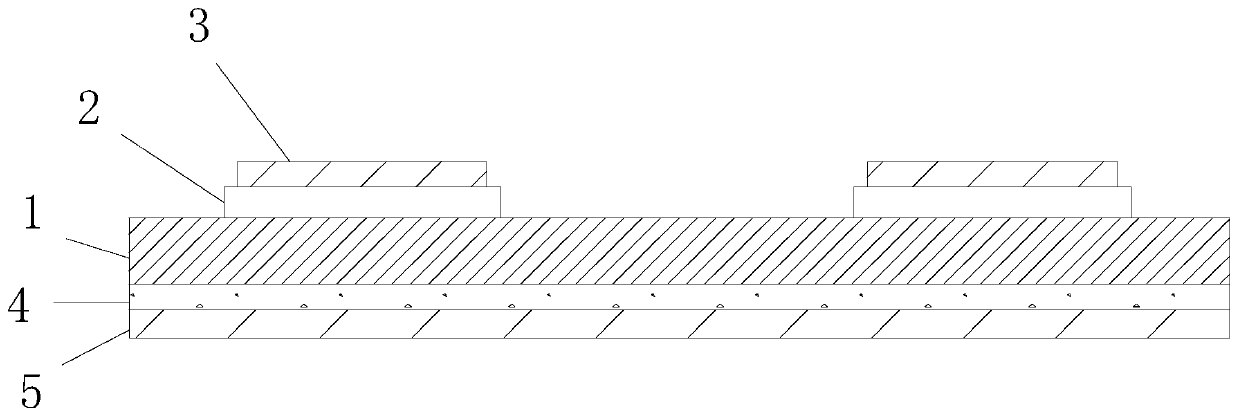 A kind of display panel, electronic equipment and preparation method of display panel