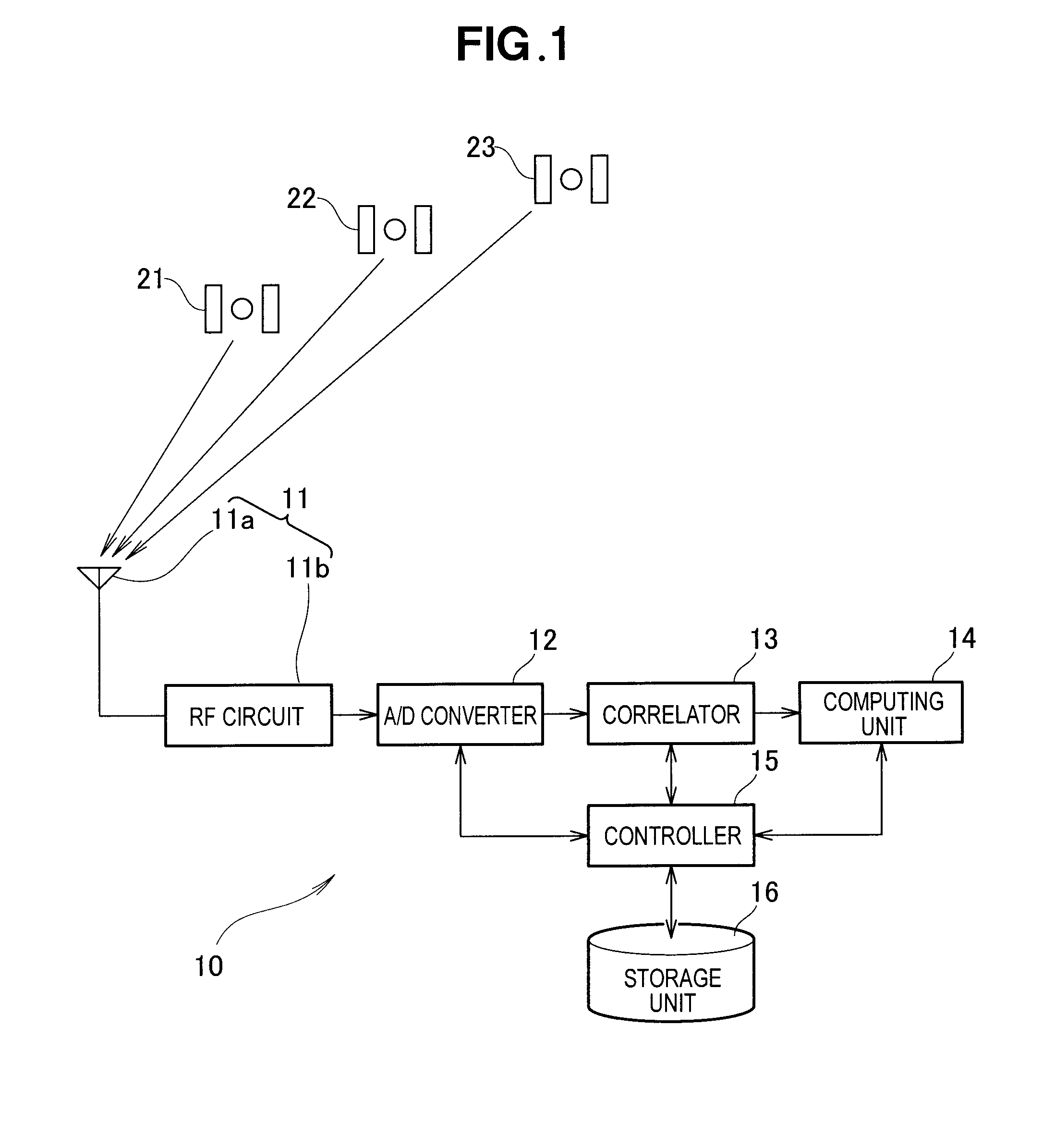 Position calculation method and apparatus with GPS