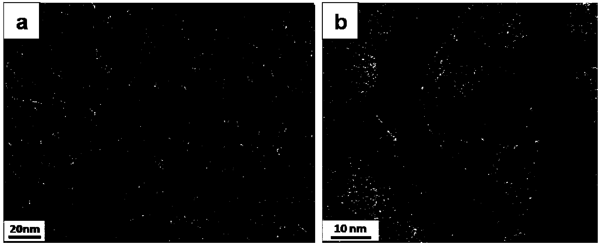 Method for preparing highly mono-dispersed metal nanoparticles in porous material