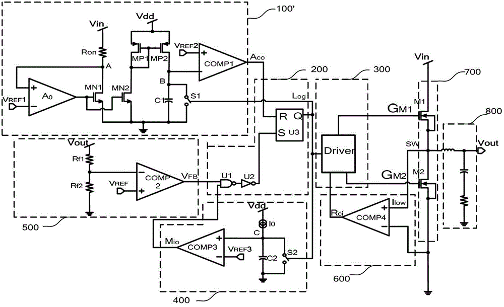 Self-adaptive constant-on-time control circuit