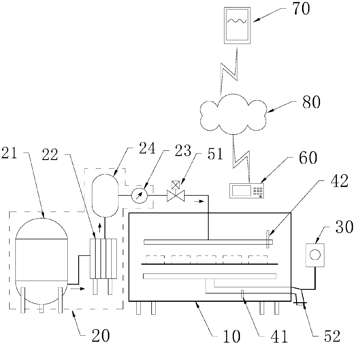 Intelligent baking equipment based on control of internet of things, and baking method