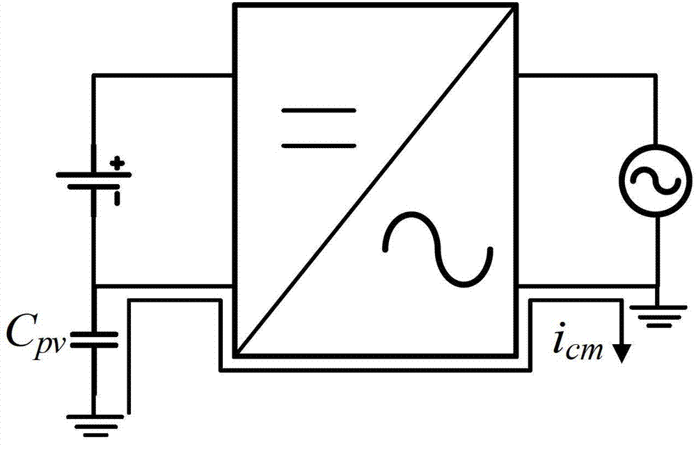 A single-phase five-level inverter