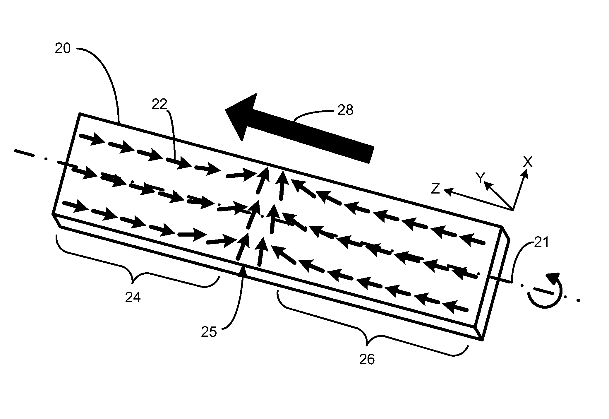 Domain wall movement on magnetic strip tracks