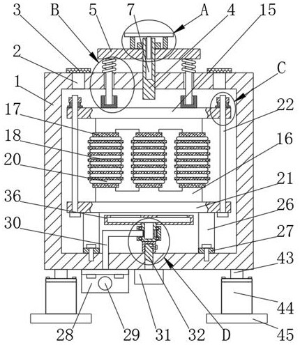 Winding device for transformer core