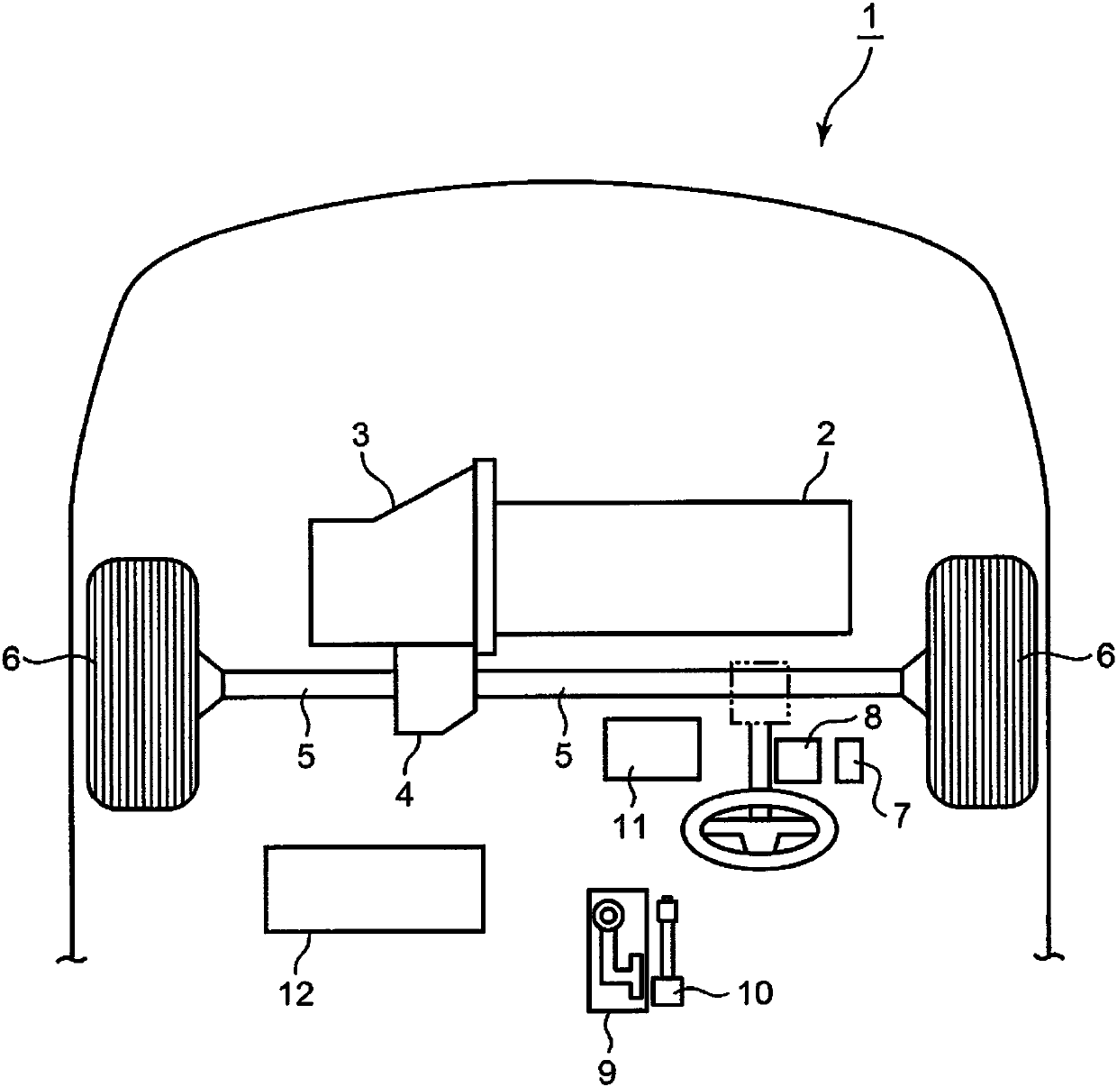 Control device of automatic transmission