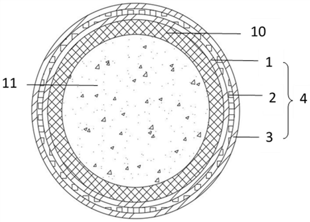 A method of pasting frp cloth to enhance the impact resistance of concrete filled steel pipe piers