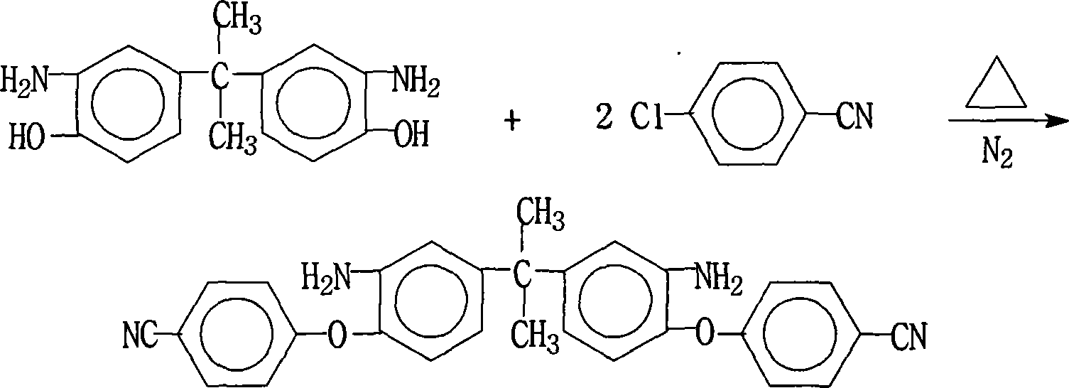 Preparation method for 2,2-di[3-amino-4-(4-cyanophenoxy)phenyl]propane