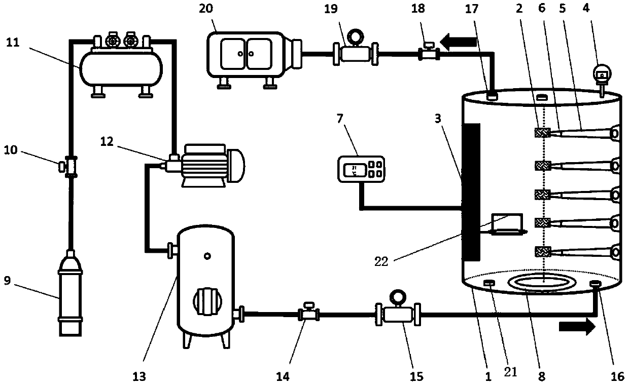 Simulation device and method for dynamic corrosion of gas reservoir sand-proof screen pipe and evaluation method for dynamic corrosion performance of sand-proof screen pipe