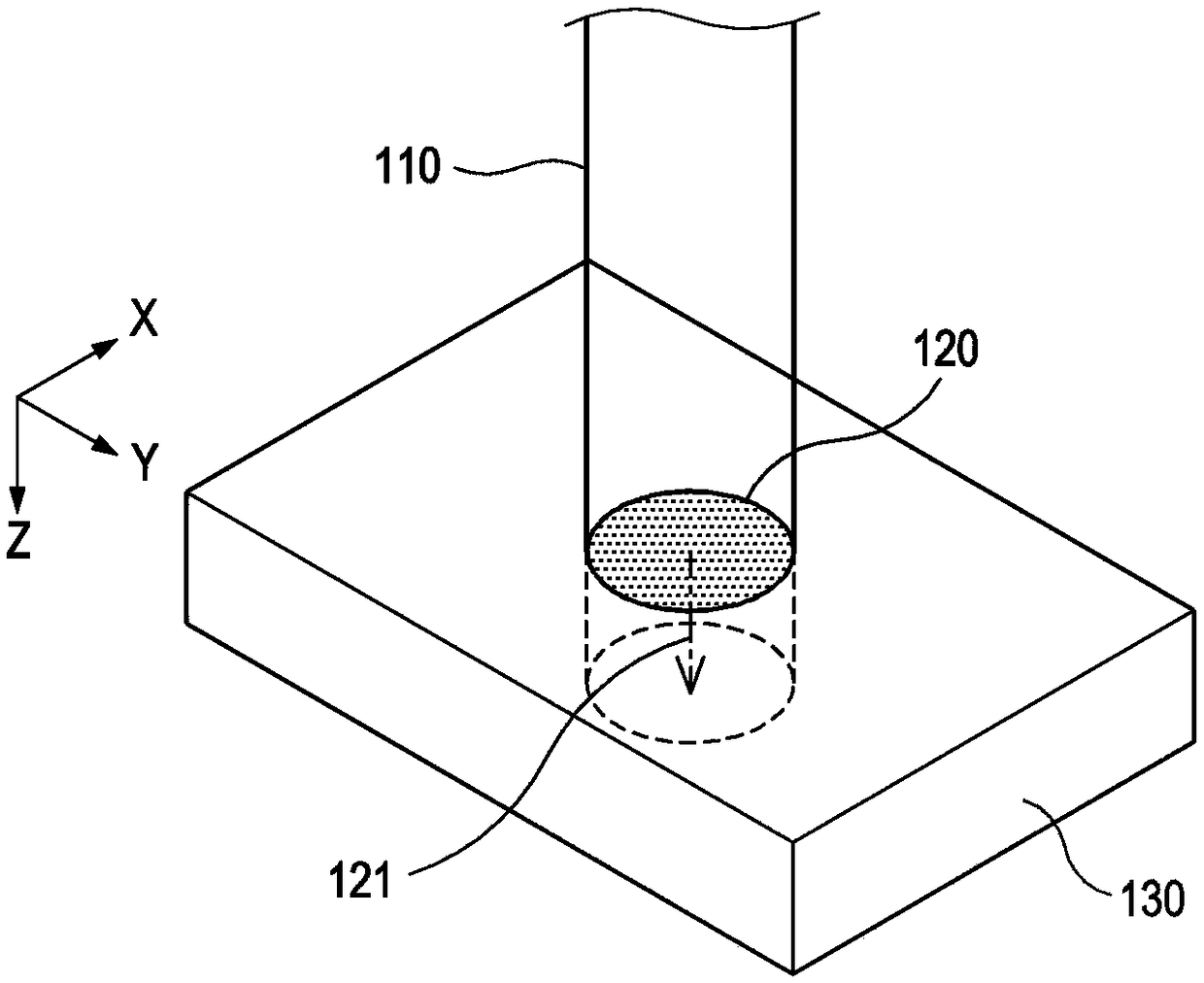 Full-field oct system using wavelength-tunable laser and three-dimensional image correction method