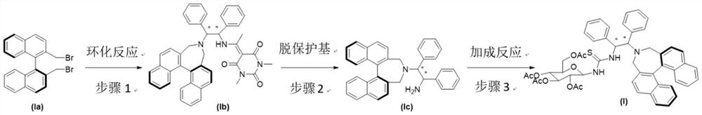 Chiral sugar-containing thiosemicarbazide catalyst derived from binaphthalene skeleton and preparation method and application thereof