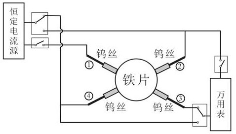 A method for measuring resistivity of metal iron sheet under high temperature and high pressure