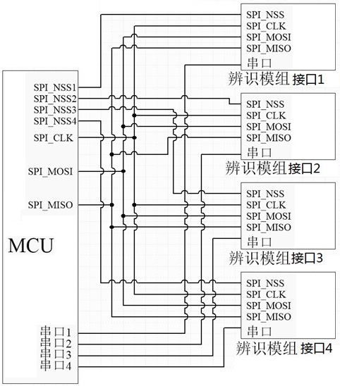 Load identification module detection method based on wave recording file playback