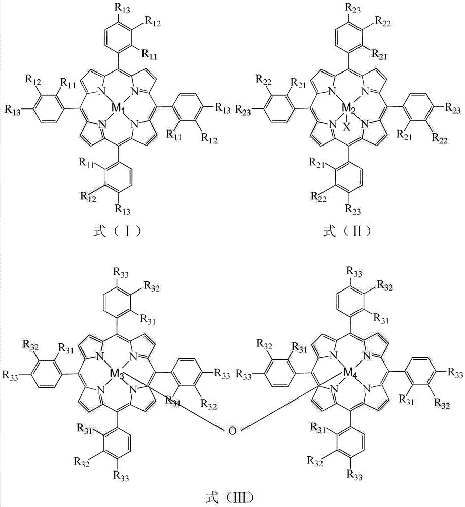 Method for preparing ortho-hydroxybenzoic acid by catalyzing and oxidizing ortho-nitrotoluene with metalloporphyrin and metal salt compound as catalyst