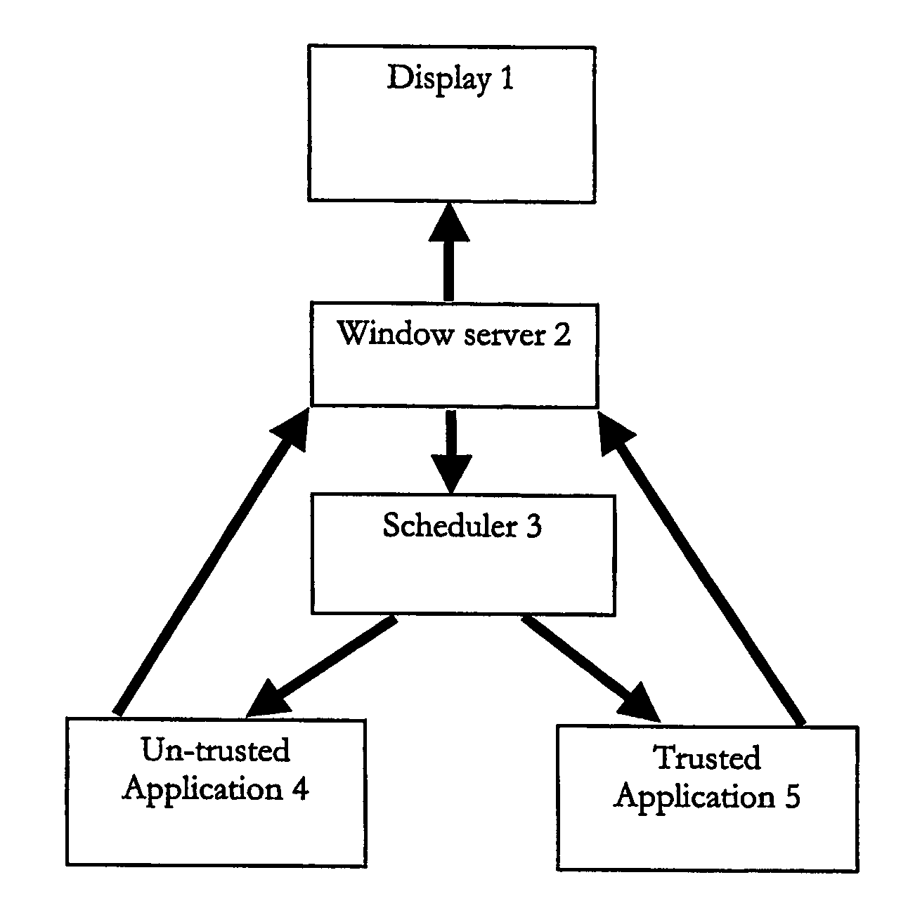 Method of enabling a multitasking computing device to conserve resources