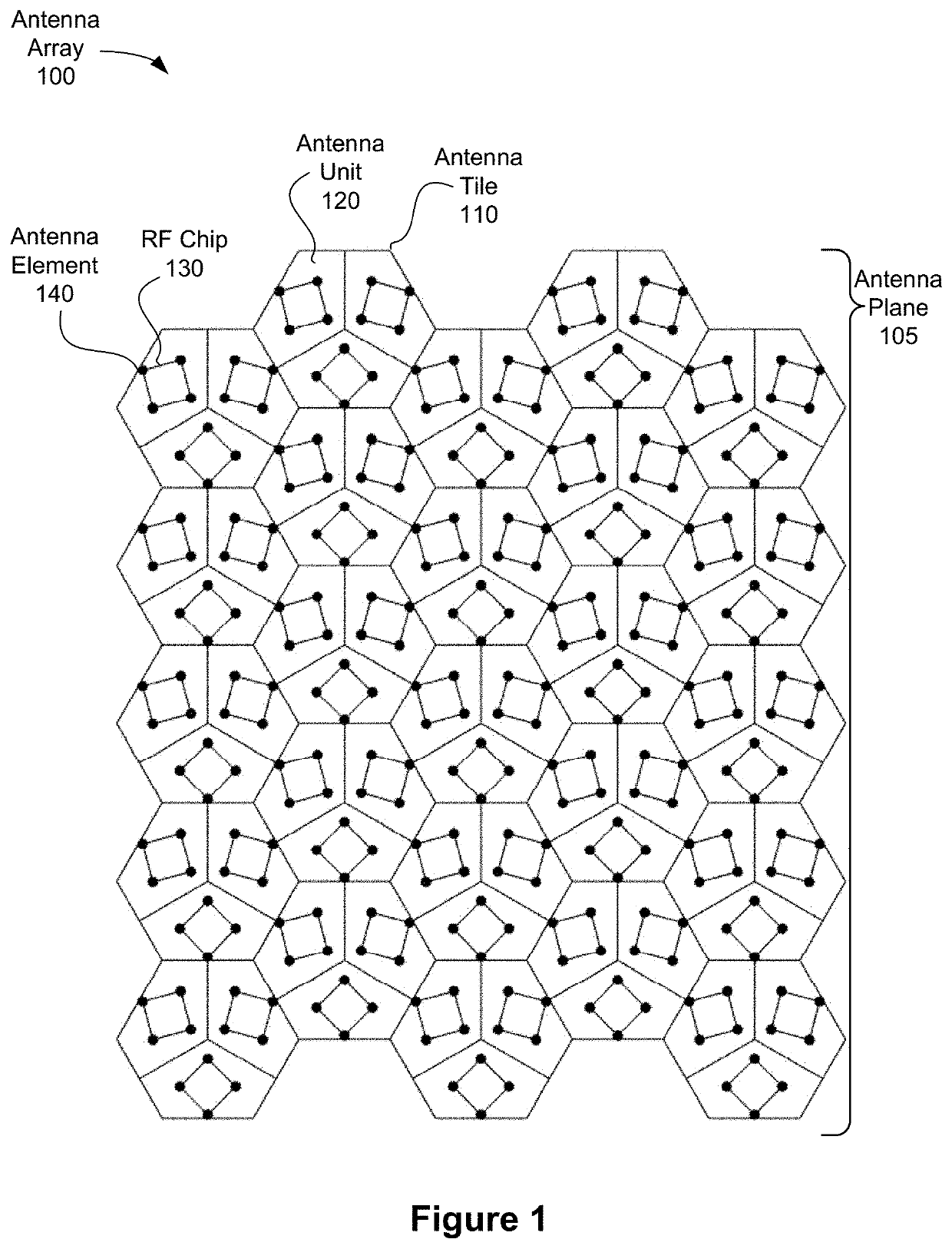 Monohedral tiled antenna arrays