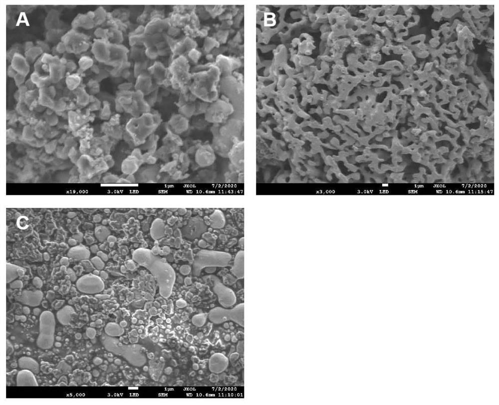 Series of pure-phase ordered palladium-boron intermetallic compounds, preparation method and application thereof