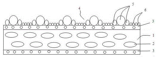 A high-efficiency diffuse reflective reflective film and its preparation method