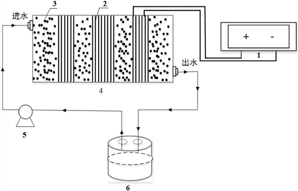 Method for removing ammonia nitrogen through three-dimensional pulse electrolysis