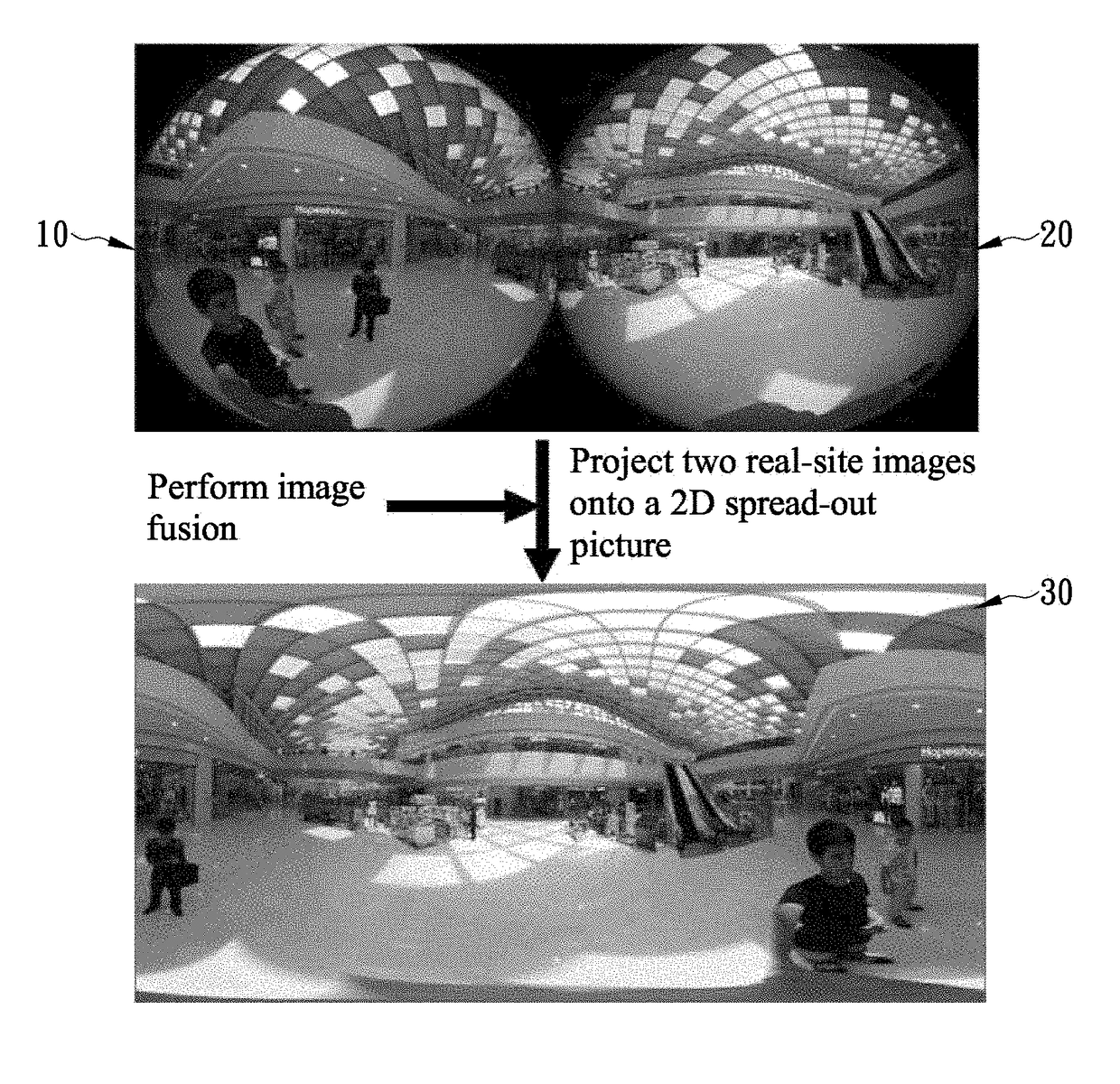 Method for stitching together images taken through fisheye lens in order to produce 360-degree spherical panorama