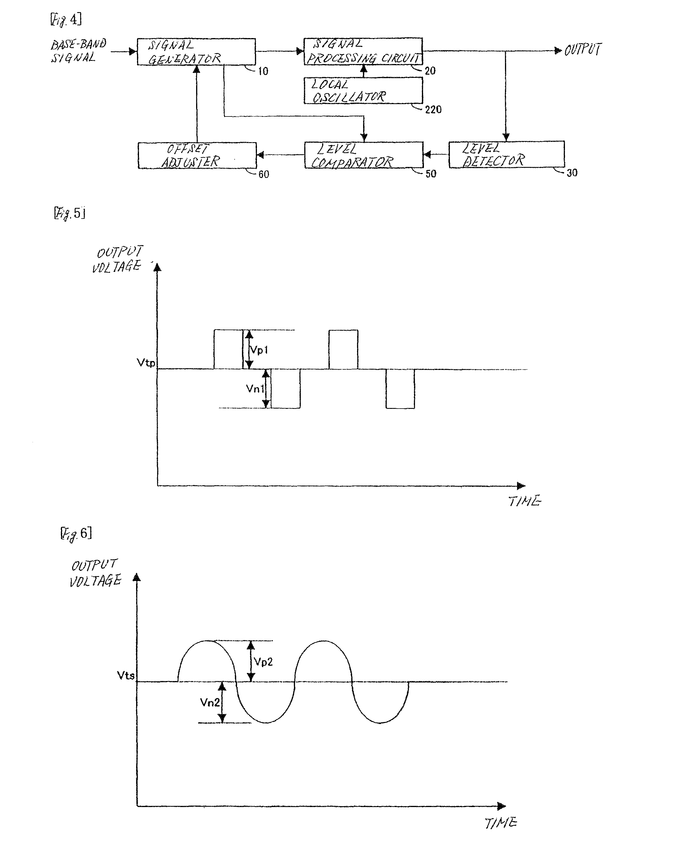 Signal processing device and method