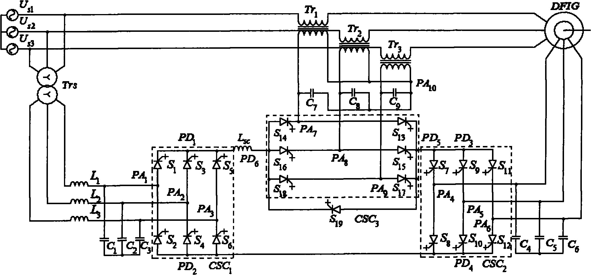 Low-voltage ride through circuit of double-feed type wind power generator