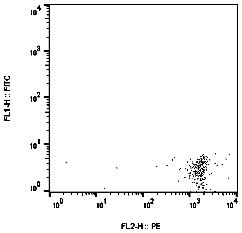 High-throughput prediction method and application of pan-cancer tumor neoantigens