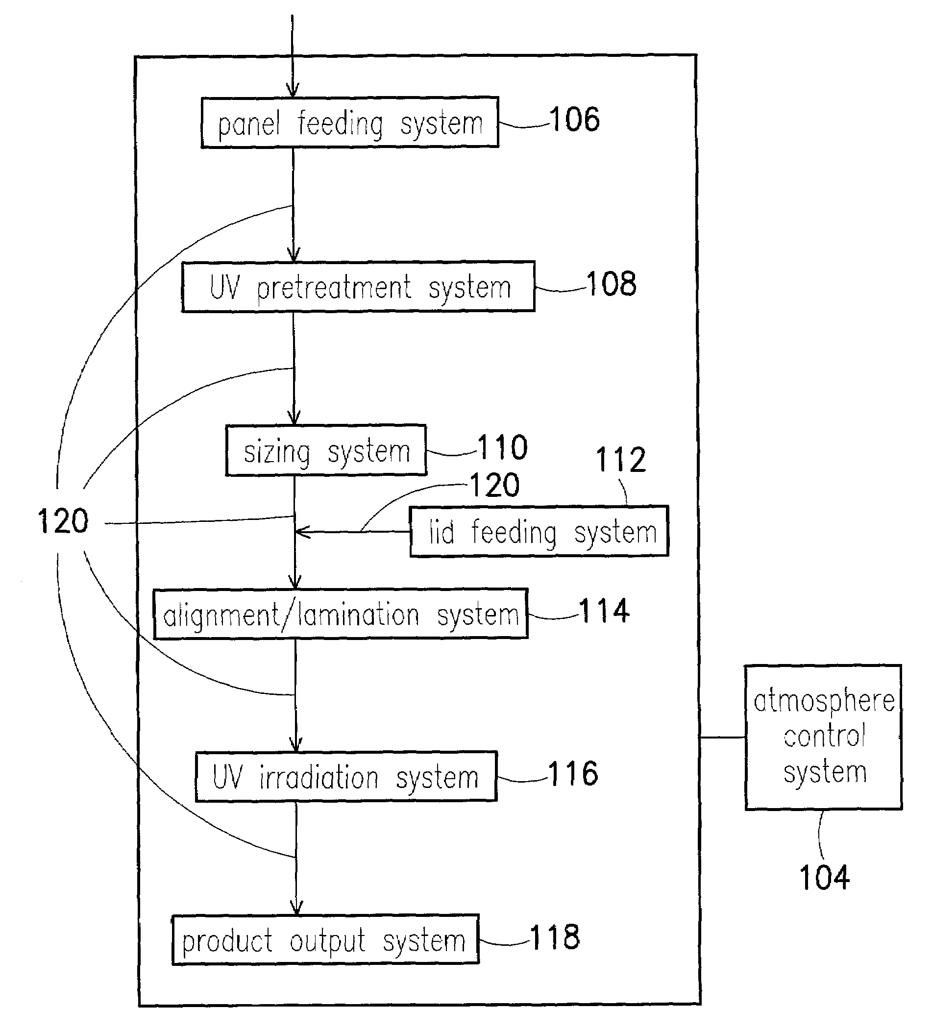 Mass-production packaging means and mass-production packaging method