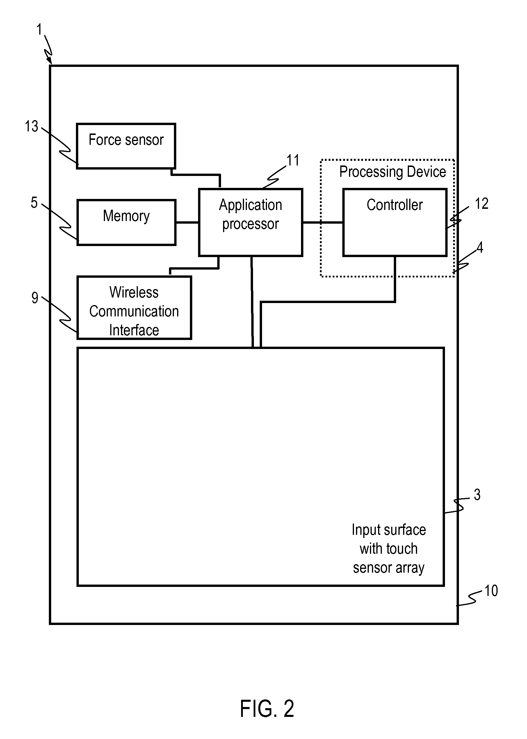 Electronic device and method of processing user actuation of a touch-sensitive input surface