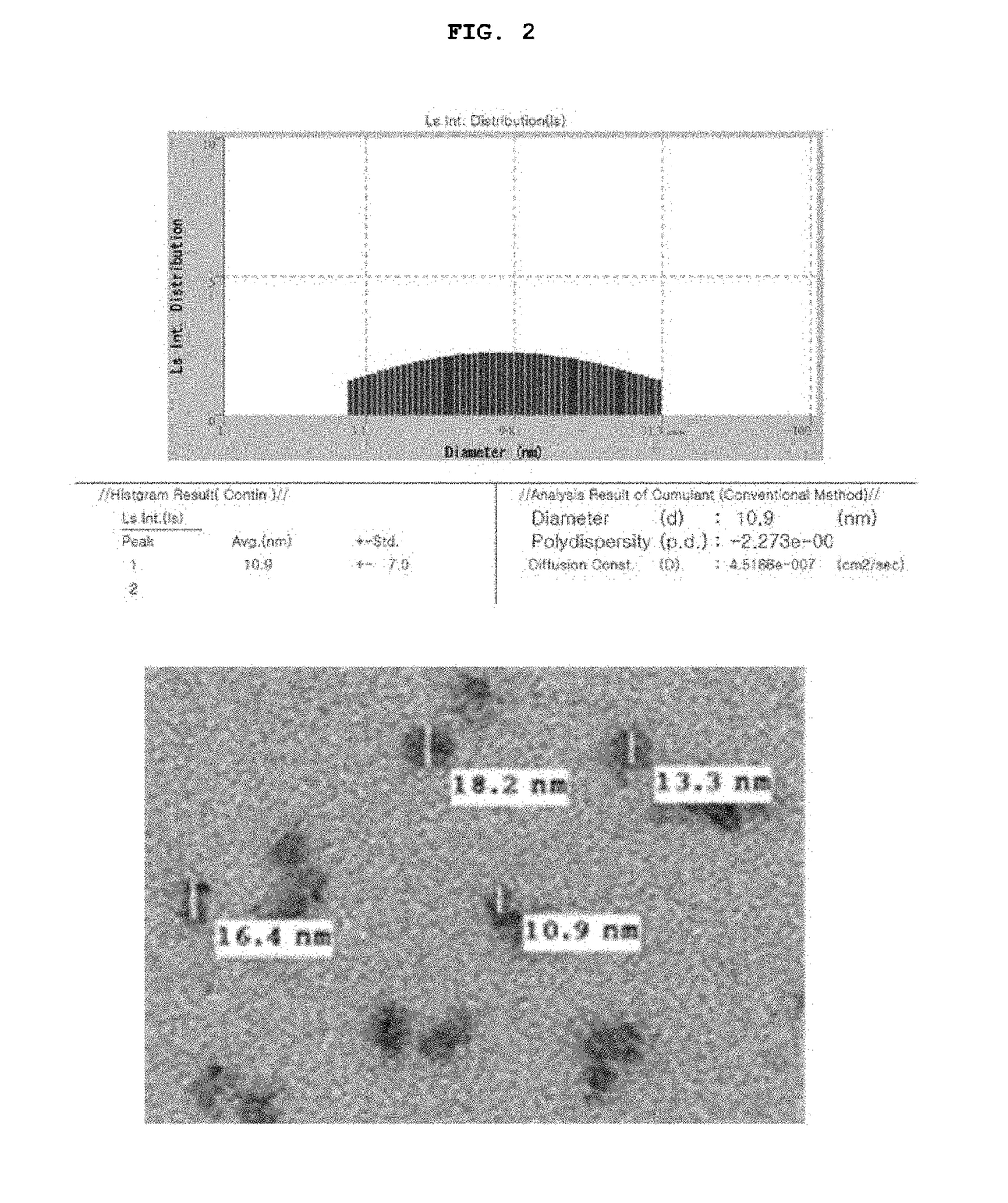 Biocompatible nanoparticle and use thereof