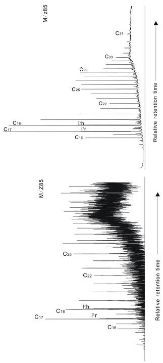 A method for extracting hydrocarbons wrapped in asphaltenes from source rocks