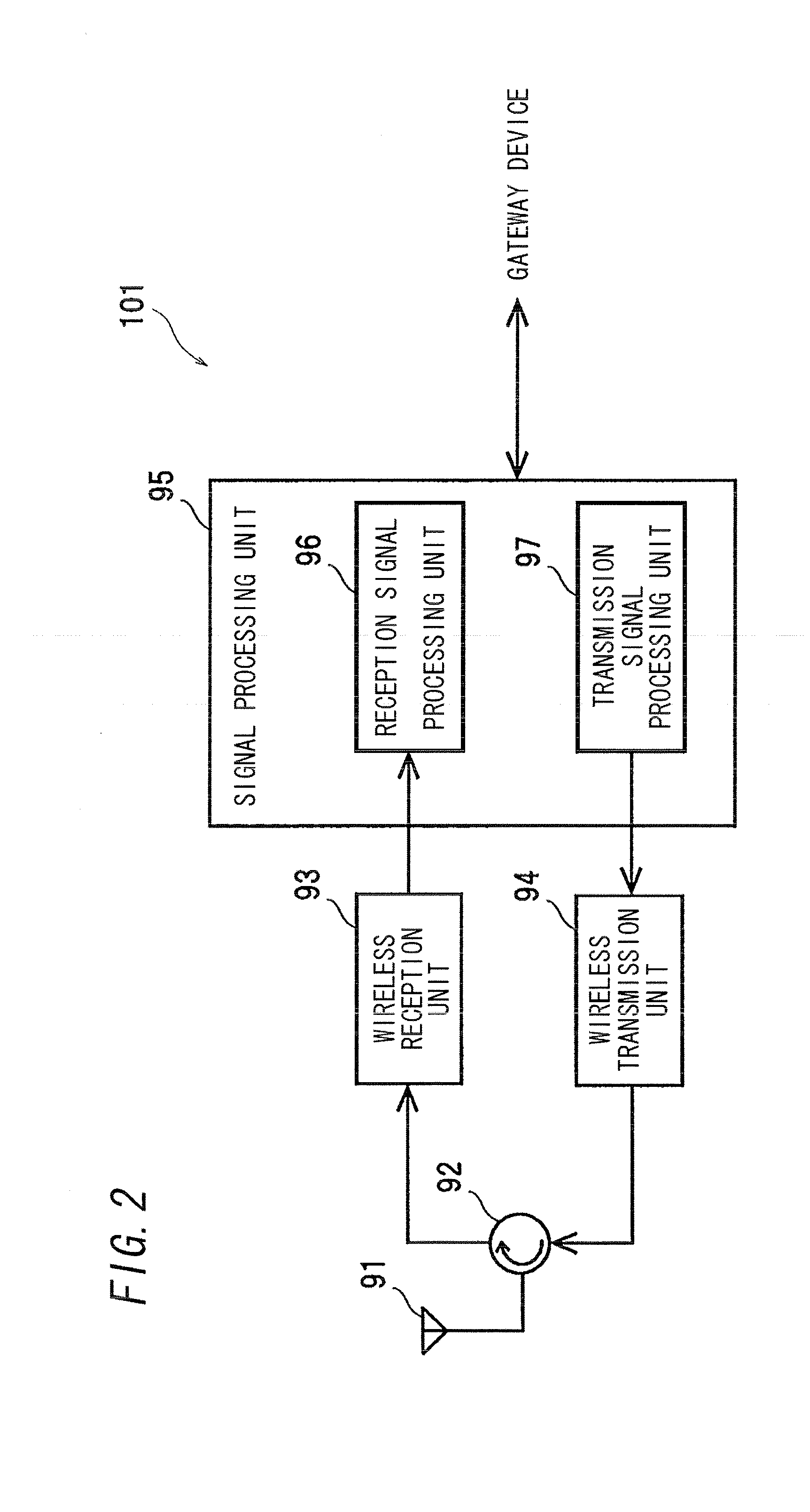 Neighboring cell processing device, wireless base station device, neighboring cell processing method and data structure