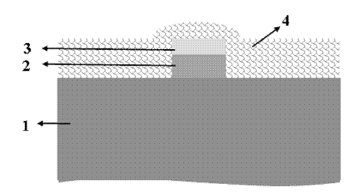 Nanocomposite phase-change material, preparation method and application thereof in phase-change memory