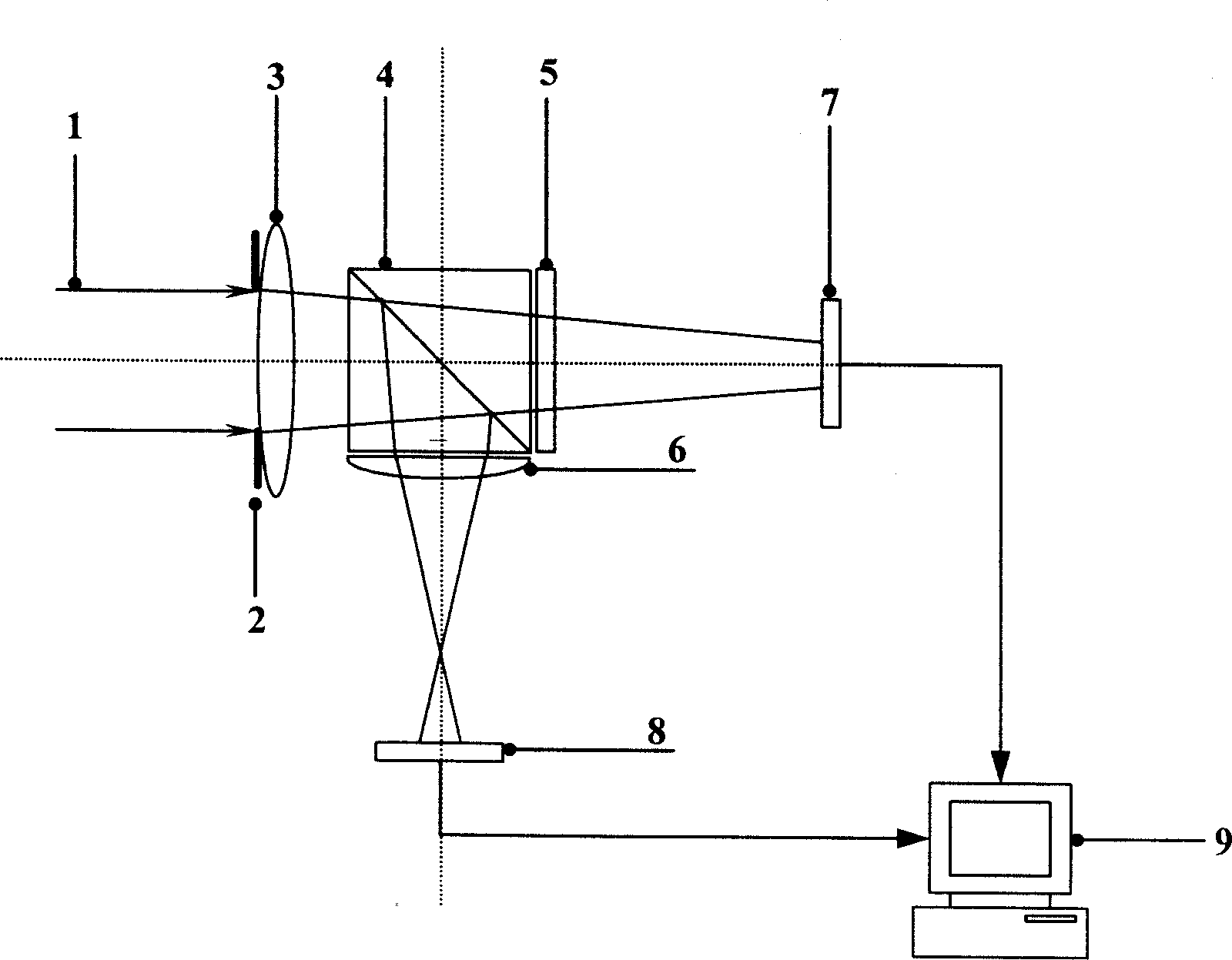 Apparatus for measuring parallelity of laser beam