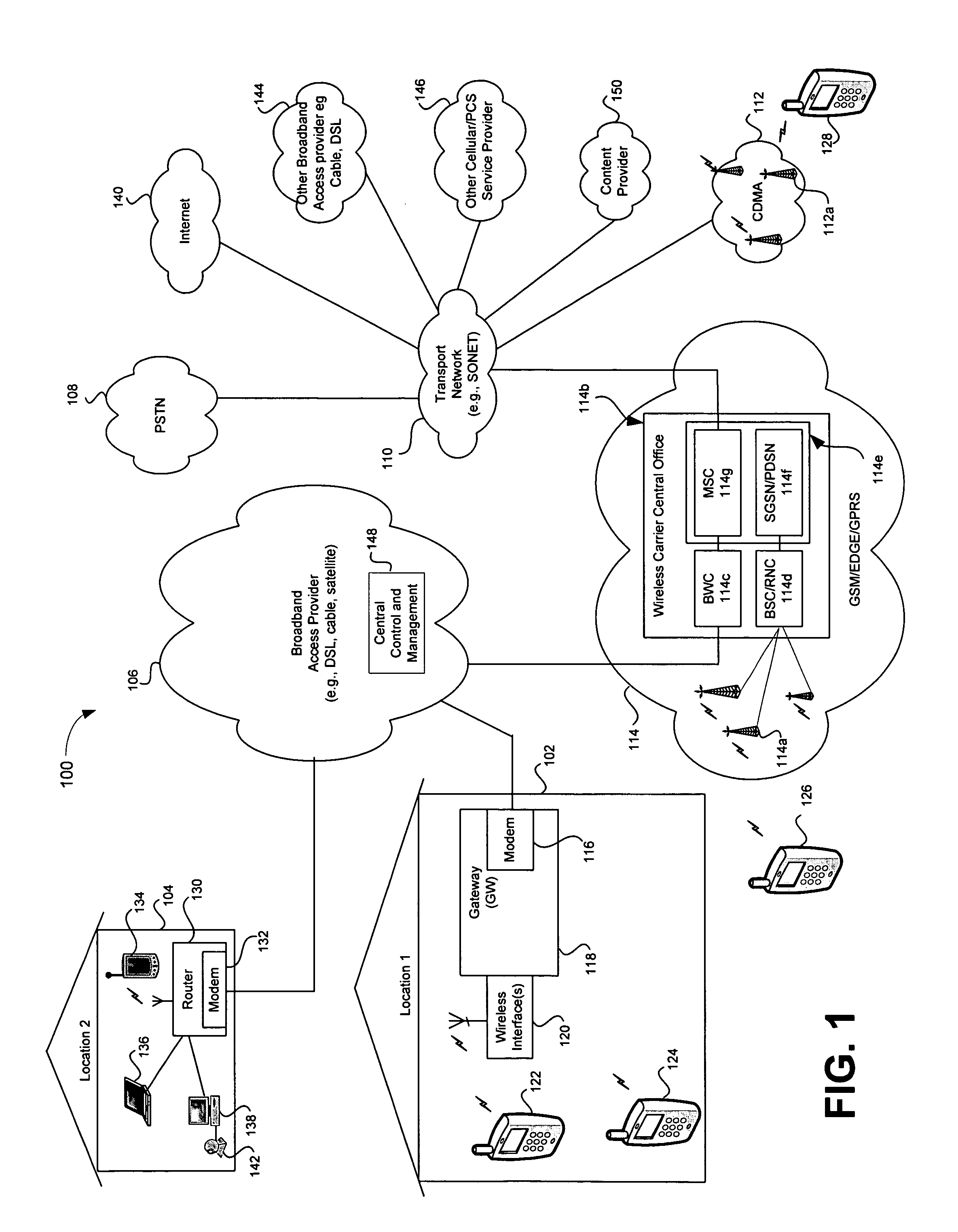 Handoff of a multimedia call session using background network scanning