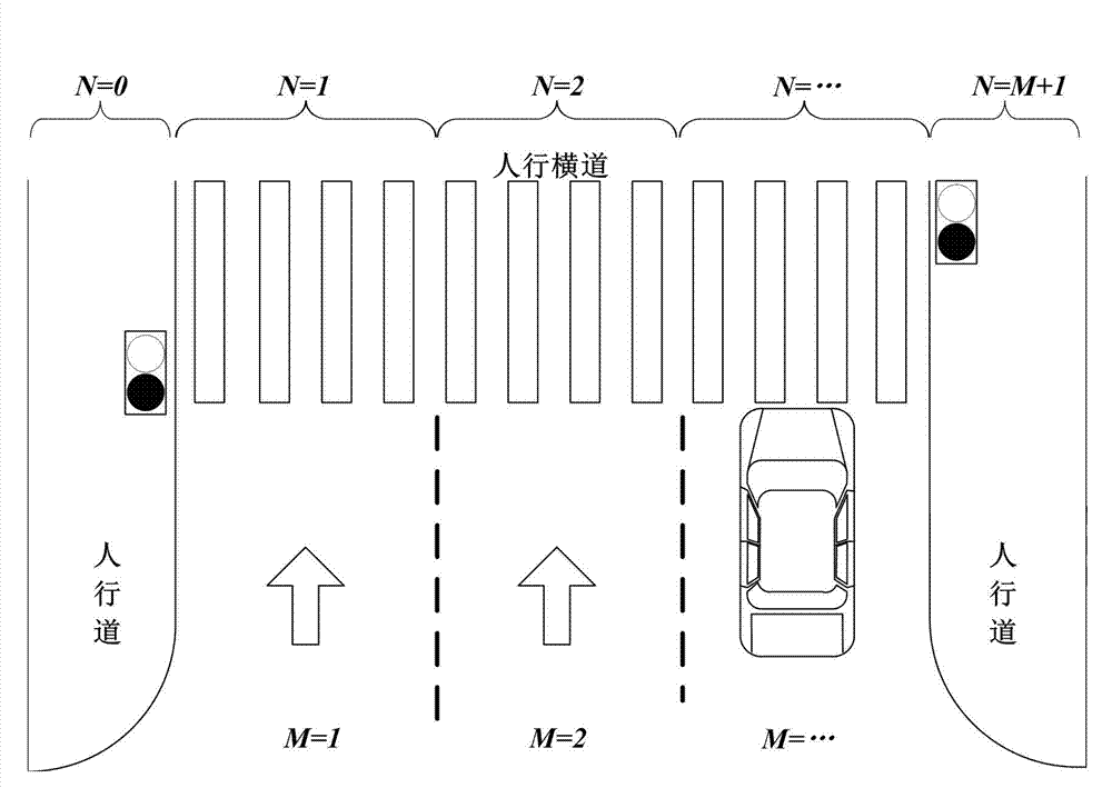 System and method for traffic violation automatic recording