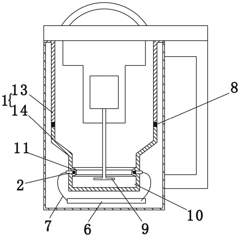 Food processor