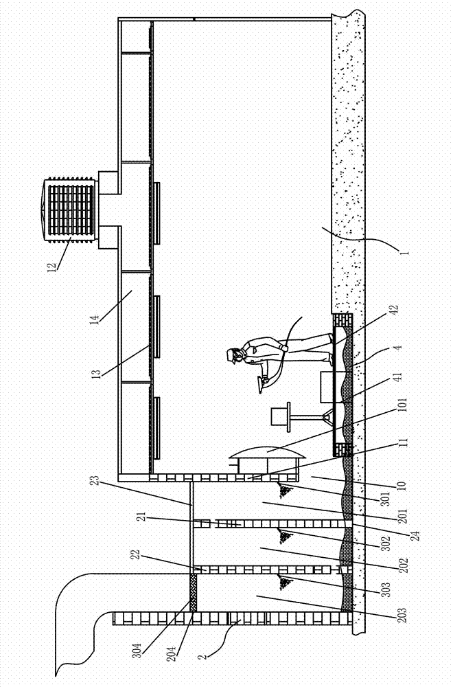 Paint room with paint production waste gas treatment system, and paint production waste gas treatment method