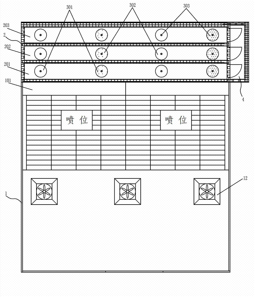 Paint room with paint production waste gas treatment system, and paint production waste gas treatment method