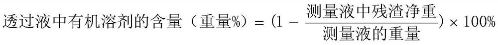 Method for recovering heavy lubricating oil stock oil dewaxing solvent and method for dewaxing heavy lubricating oil stock oil