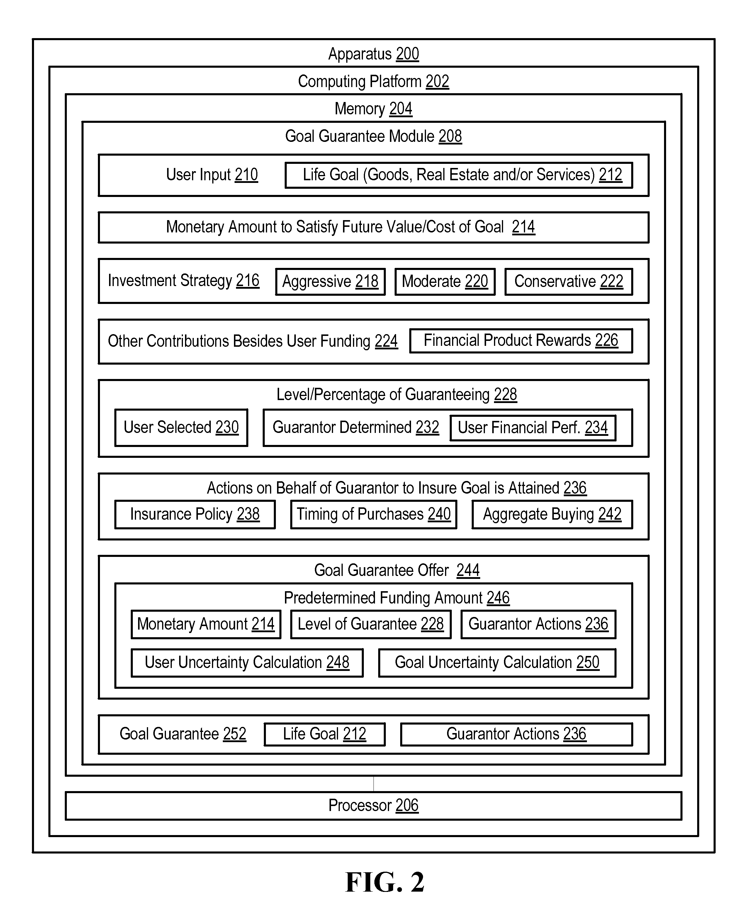 Automated fund reallocation based on goal progress